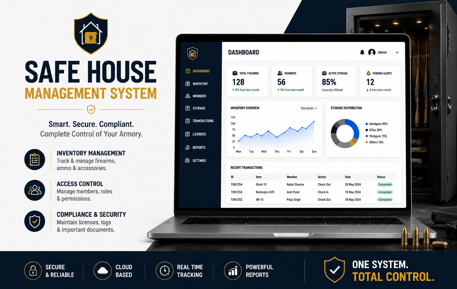 Safe House Management System