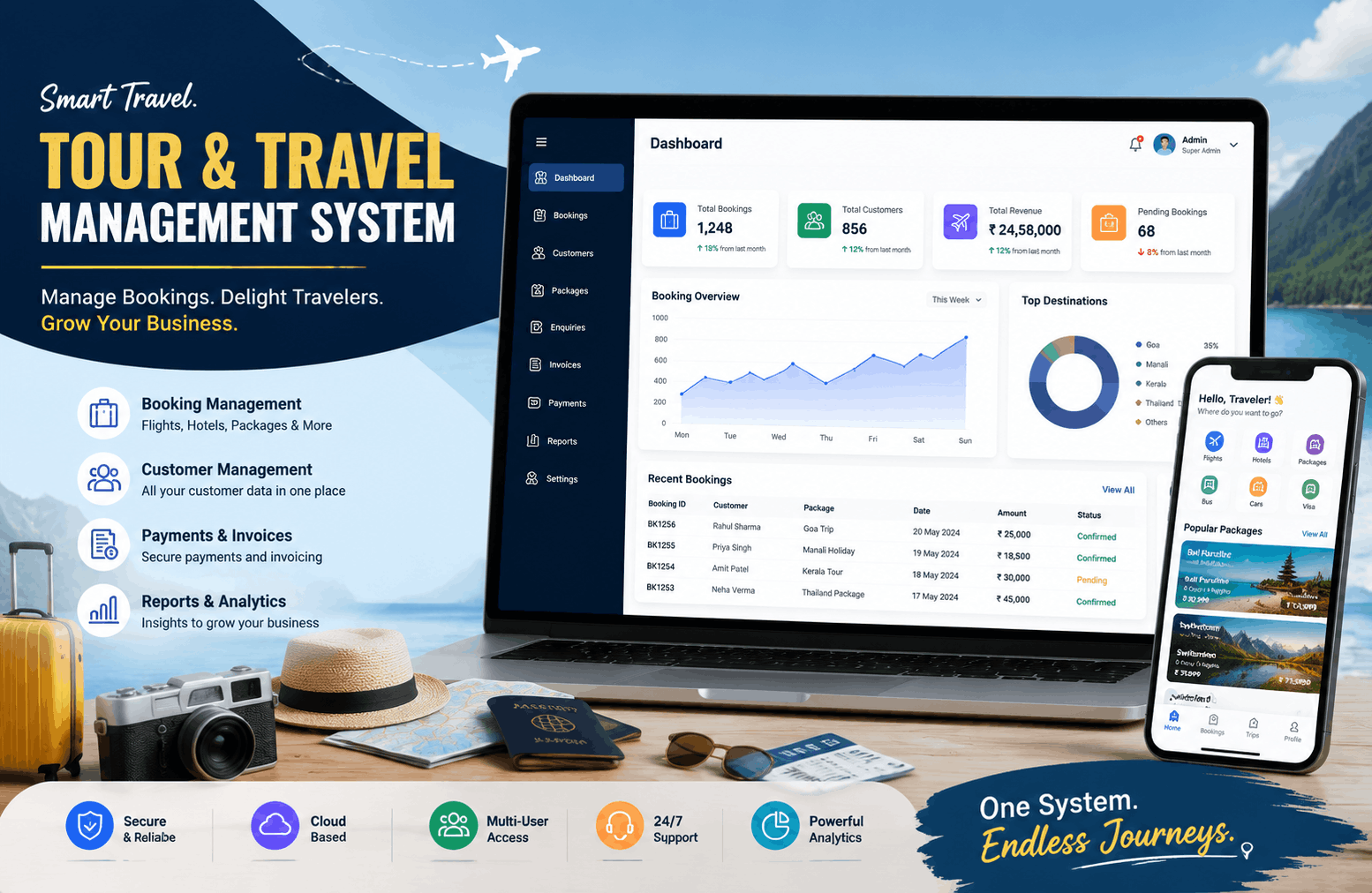 WurkBook tour and travel management software dashboard preview